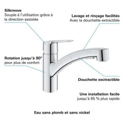 GROHE QUICKFIX Start Robinet de cuisine évier, douchette extractible,