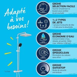 Colonne de douche avec mitigeur thermostatique - Economie d'eau - GROH