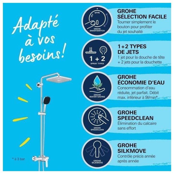 Colonne de douche avec mitigeur monocommande - Economie d'eau - GROHE Vitalio Comfort 250 - Chromé - 26985001
