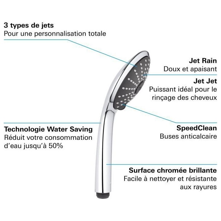 Douchette 3 jets - GROHE - Vitalio Joy 110 Massage - Chromé - Economie d'eau Douchette 3 jets - GROHE - Vitalio Joy 110 Massage - Chromé - Economie d'eau