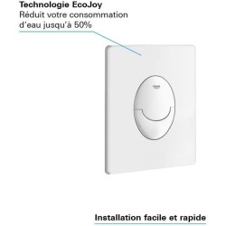 Plaque de commande Start - GROHE - Blanc alpin - 2 débits - Déclench