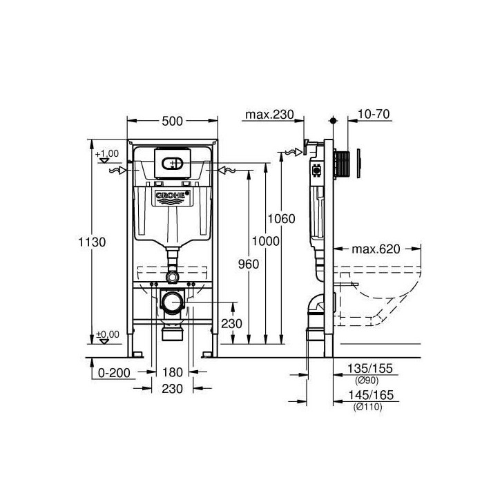 GROHE Bâti Support WC Solido 3 en 1, 1,20m, Bâti Support Encastré, Plaque de Commande double boutons, Réservoir 6-9 Litres,