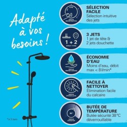 Colonne de douche avec mitigeur thermostatique - Economie d'eau - GROH
