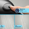 Colonne de douche avec mitigeur thermostatique - Economie d'eau - GROH