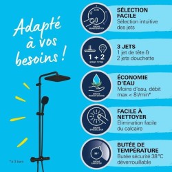 Colonne de douche avec mitigeur thermostatique - Economie d'eau - GROH