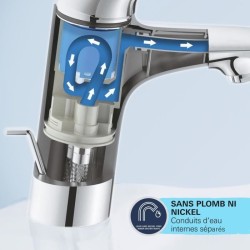 Mitigeur monocommande lavabo - GROHE Start - 234552432 - Noir mat - Ta