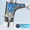Mitigeur monocommande lavabo - GROHE Start - 234552432 - Noir mat - Ta