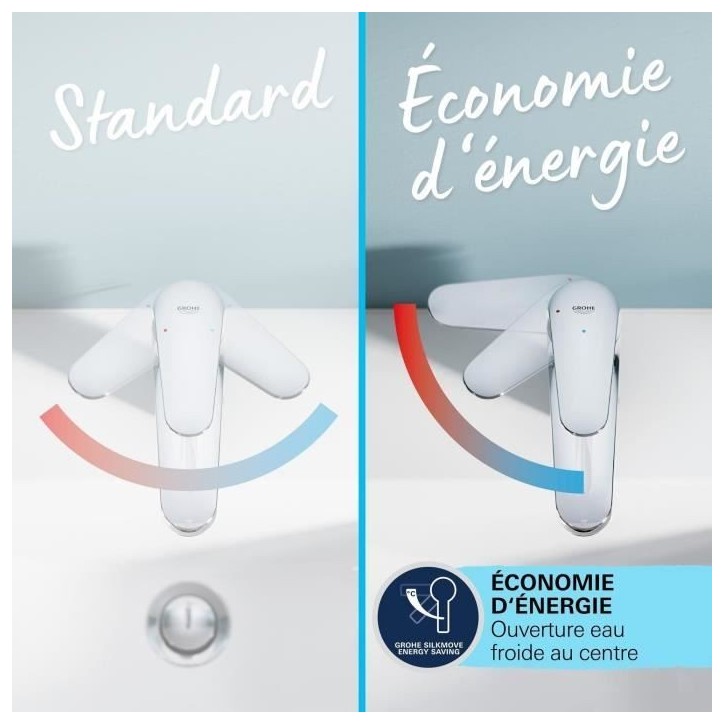 Mitigeur monocommande lavabo - GROHE Start - 235522432 -Noir mat -Taille M -Ouverture Eau Froide -Economie d'eau -Tirette et vid Mitigeur monocommande lavabo - GROHE Start - 235522432 -Noir mat -Taille M -Ouverture Eau Froide -Economie d'eau -Tirette et vid