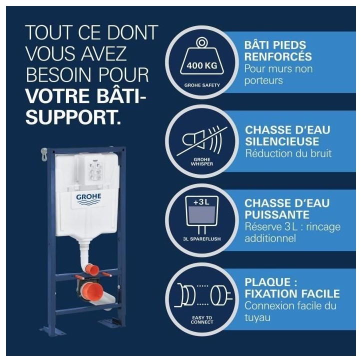 Pack Bâti support 5 en 1 - GROHE - Blanc - 1.13 m - Céramique - Plaque de commande + supports muraux + isolation + pipe coudé Pack Bâti support 5 en 1 - GROHE - Blanc - 1.13 m - Céramique - Plaque de commande + supports muraux + isolation + pipe coudé
