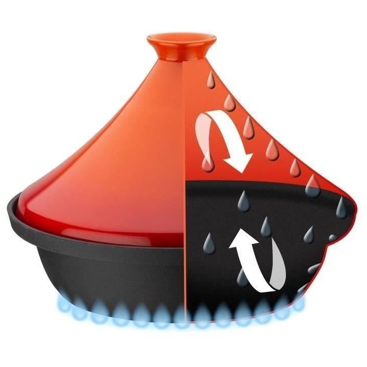 Tajine fonte massive - GSW - 30 x 22 cm - Couvercle céramique - Induction - Orange Tajine fonte massive - GSW - 30 x 22 cm - Couvercle céramique - Induction - Orange