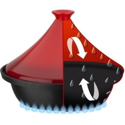 Tajine fonte massive - GSW - 30 x 22 cm - Couvercle céramique - Induc