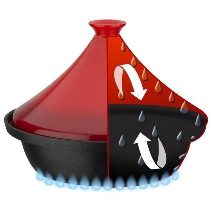 Tajine fonte massive - GSW - 30 x 22 cm - Couvercle céramique - Induction - Rouge