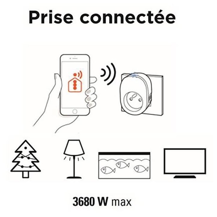 Prise connectée - SmartPlug - SCS SENTINEL Prise connectée - SmartPlug - SCS SENTINEL