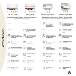 Imprimante tout-en-un HP Envy 6110e Jet d'encre couleur - Copie Scan -