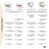 Imprimante tout-en-un HP Envy 6110e Jet d'encre couleur - Copie Scan -