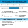 Imprimante tout-en-un HP Envy 6110e Jet d'encre couleur - Copie Scan -