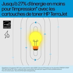 Cartouche de Toner - HP - 220A - Magenta - 1800 pages - LaserJet Pro 4