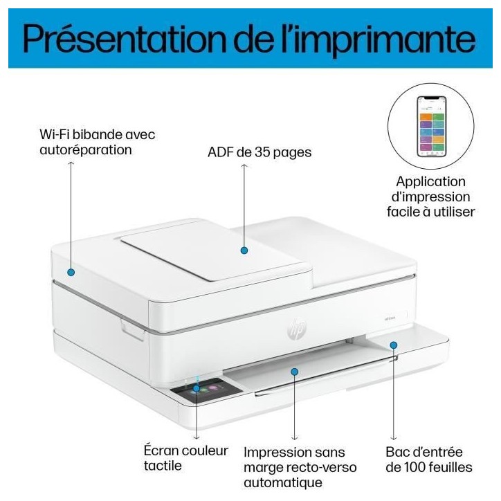 Imprimante tout-en-un HP Envy 6530e Jet d'encre couleur - Copie Scan - 3 mois d'Instant ink inclus avec HP+