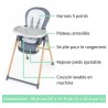 INGENUITY Chaise haute 7 en 1 de la naissance jusqu'a 5 ans Proper Pos
