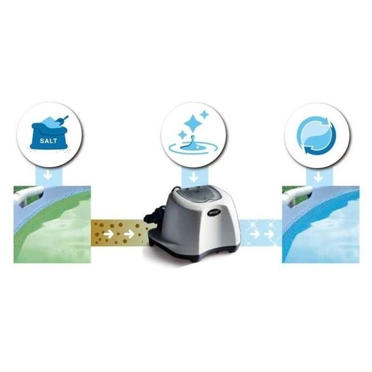 Stérilisateur au sel INTEX Krystal Clear QS500 pour piscine jusqu'a 26,5 m³ Stérilisateur au sel INTEX Krystal Clear QS500 pour piscine jusqu'a 26,5 m³