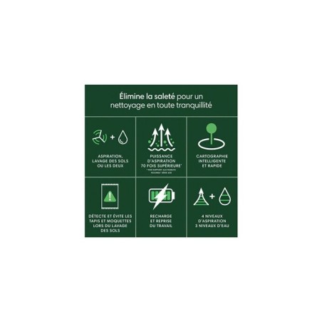 Aspirateur Robot Laveur - IROBOT Roomba 105 Combo - 2h - 7000 Pa - 400 ml - Blanc