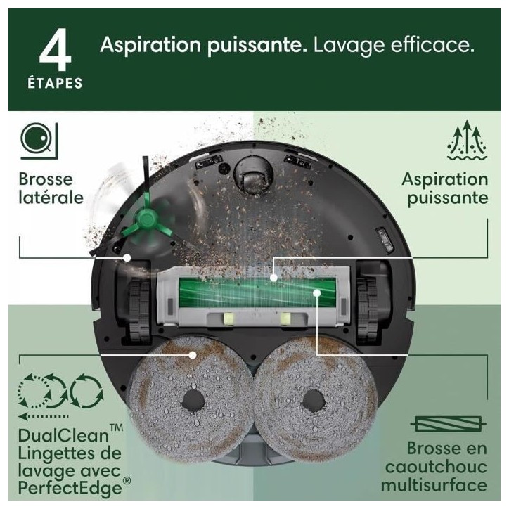 iRobot Roomba Plus 505 Noir - Base Multifonction - Lavage et séchage a l'air Chaud des lingettes - PrecisionVision IA