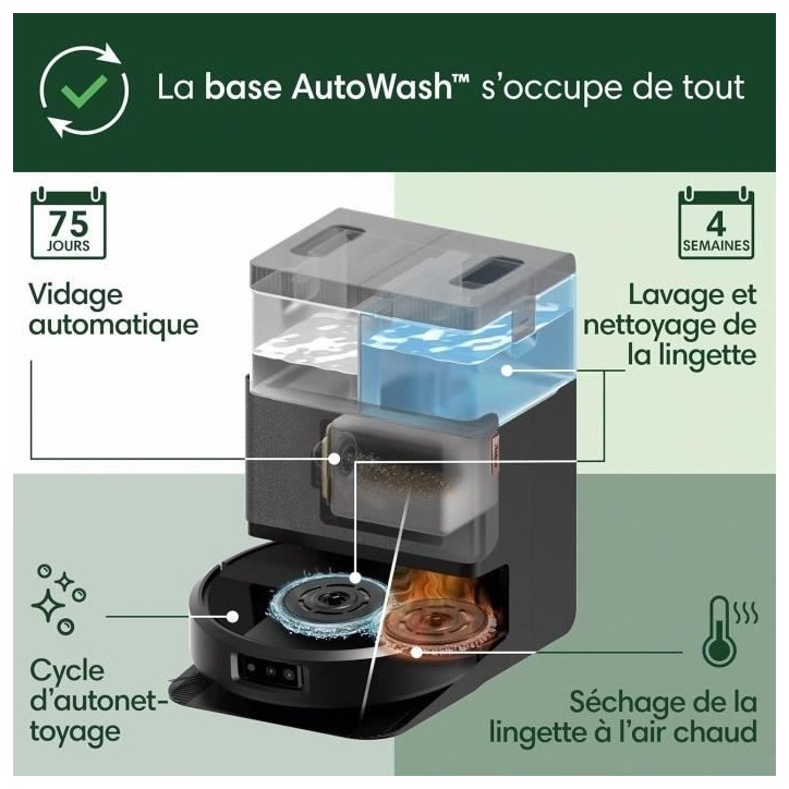 iRobot Roomba Plus 505 Noir - Base Multifonction - Lavage et séchage a l'air Chaud des lingettes - PrecisionVision IA