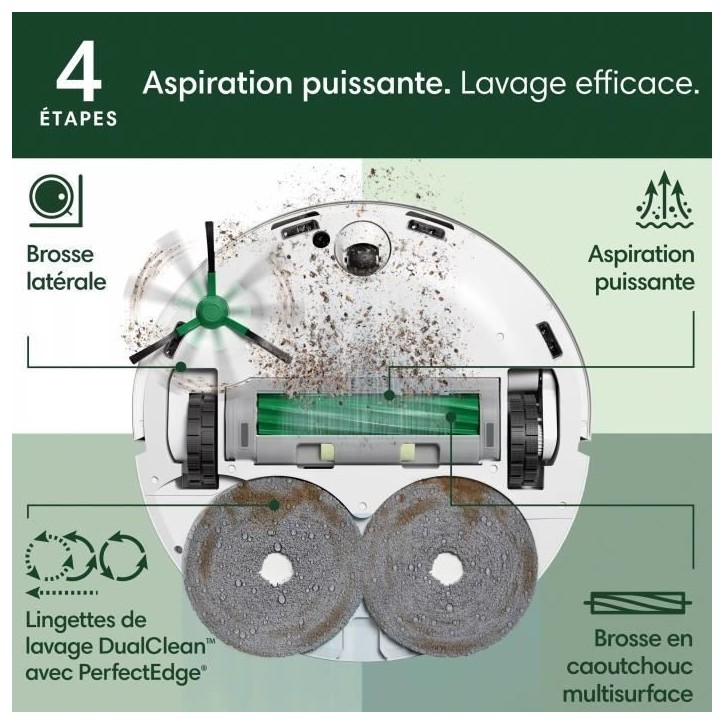 iRobot Roomba Plus 505 Combo + AutoWash - Base Multifonction - Lavage et séchage a l'air Chaud des lingettes - PrecisionVision iRobot Roomba Plus 505 Combo + AutoWash - Base Multifonction - Lavage et séchage a l'air Chaud des lingettes - PrecisionVision