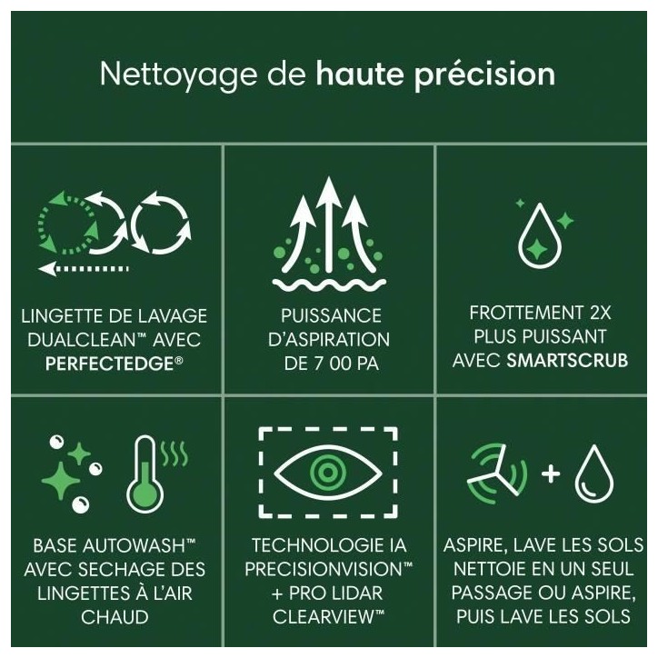 iRobot Roomba Plus 505 Combo + AutoWash - Base Multifonction - Lavage et séchage a l'air Chaud des lingettes - PrecisionVision iRobot Roomba Plus 505 Combo + AutoWash - Base Multifonction - Lavage et séchage a l'air Chaud des lingettes - PrecisionVision