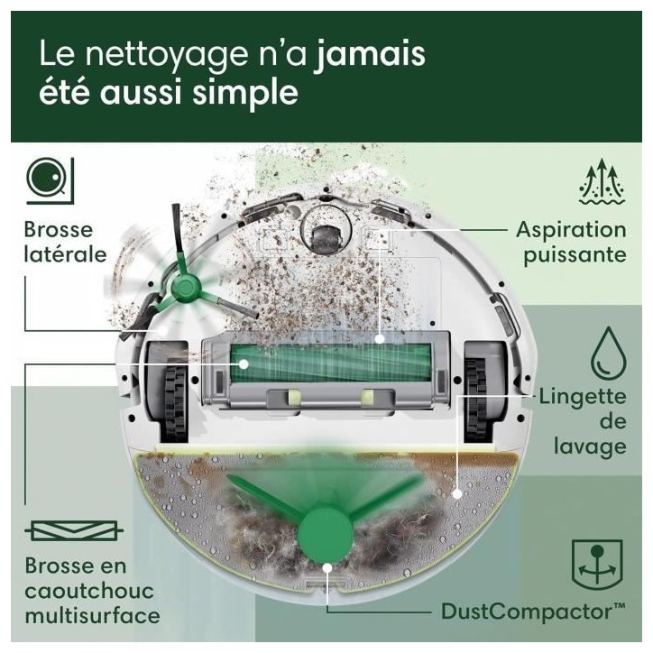 iRobot Roomba 205 DustCompactor Combo - Compacte automatiquement Les débris a l'intérieur du robot jusqu'a 60 J - Clearview Li iRobot Roomba 205 DustCompactor Combo - Compacte automatiquement Les débris a l'intérieur du robot jusqu'a 60 J - Clearview Li