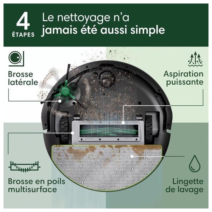 iRobot Roomba 105 Combo - Robot Aspirateur Laveur 2en1 - Puissance d'Aspiration de 7KPa - Navigation LiDAR - Détection des Tapi iRobot Roomba 105 Combo - Robot Aspirateur Laveur 2en1 - Puissance d'Aspiration de 7KPa - Navigation LiDAR - Détection des Tapi