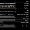 Clavier mécanique gamer - Switch mécanique Banana - KEYCHRON Q5 Pro