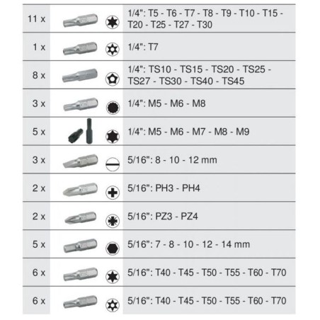 Module - KS TOOLS - 711.1011 - Module de douilles et accessoires - 1/4 - 3/8 - 1/2 - 175 pieces