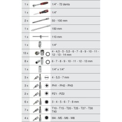 Module - KS TOOLS - 713.1020 - Module de douilles et accessoires Ultim