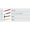 Module - KS TOOLS - 713.1102 - Module d'outils de frappe - 9 pieces -