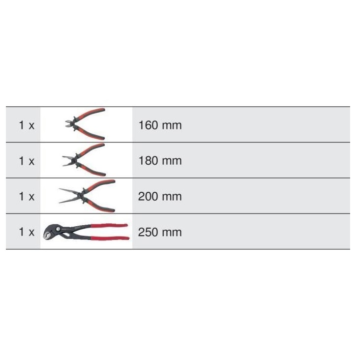Module - KS TOOLS - 713.4014 - Module de pinces - Pour servantes et établis - 4 pieces Module - KS TOOLS - 713.4014 - Module de pinces - Pour servantes et établis - 4 pieces