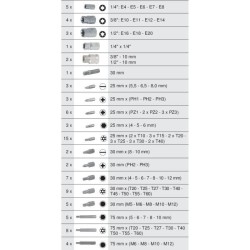 Module - KS TOOLS - 713.5010 - Module d'embouts de vissage et douilles