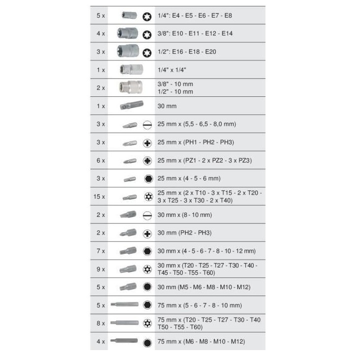 Module - KS TOOLS - 713.5010 - Module d'embouts de vissage et douilles Torx - 88 pieces Module - KS TOOLS - 713.5010 - Module d'embouts de vissage et douilles Torx - 88 pieces