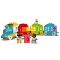 LEGO 10954 DUPLO Le train des chiffres - Apprendre a compter Jeux éducatif 1.5 an, Cadeau Jouet Bébé OU Set d'apprentissage LEGO 10954 DUPLO Le train des chiffres - Apprendre a compter Jeux éducatif 1.5 an, Cadeau Jouet Bébé OU Set d'apprentissage