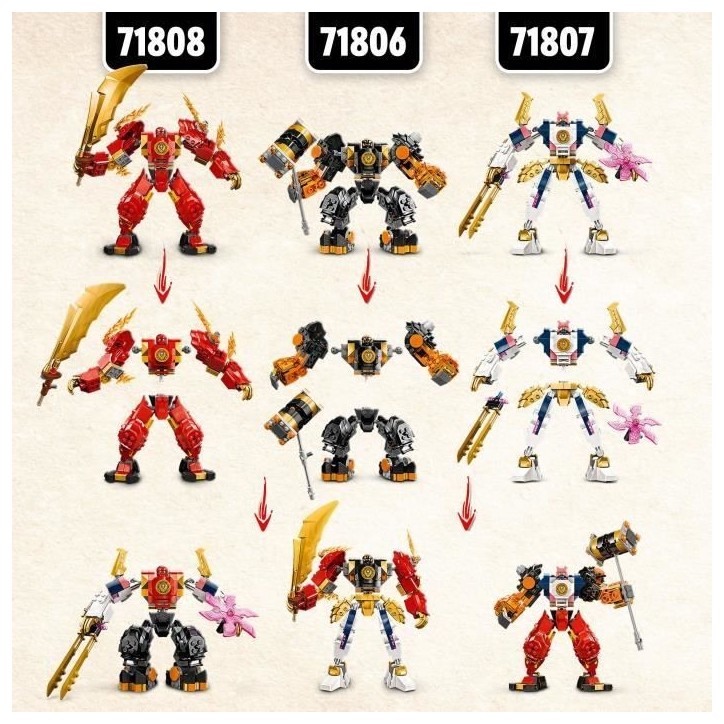 LEGO 71808 NINJAGO Le Robot Élémentaire du Feu de Kai, Jouet Ninja avec Figurine Personnalisable Plus Minifigurines Kai et Zan LEGO 71808 NINJAGO Le Robot Élémentaire du Feu de Kai, Jouet Ninja avec Figurine Personnalisable Plus Minifigurines Kai et Zan