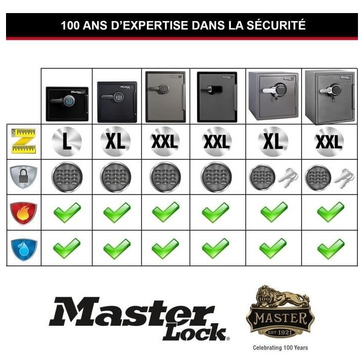 Coffre-fort - MASTER LOCK - LFW123FTC - Ignifuge et Etanche - XL 33,6 Litres - Combinaison Electronique Coffre-fort - MASTER LOCK - LFW123FTC - Ignifuge et Etanche - XL 33,6 Litres - Combinaison Electronique