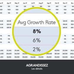 Pointeur - Logitech - Spotlight - Compatible avec Windows / Apple / Li