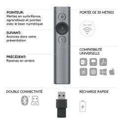 Pointeur - Logitech - Spotlight - Compatible avec Windows / Apple / Li