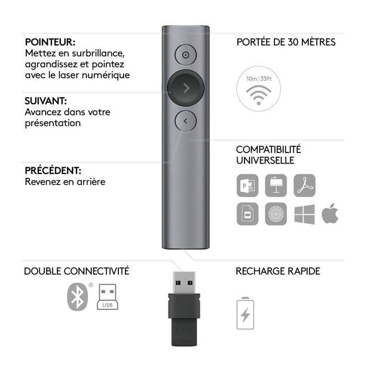 Pointeur - Logitech - Spotlight - Compatible avec Windows / Apple / Linux