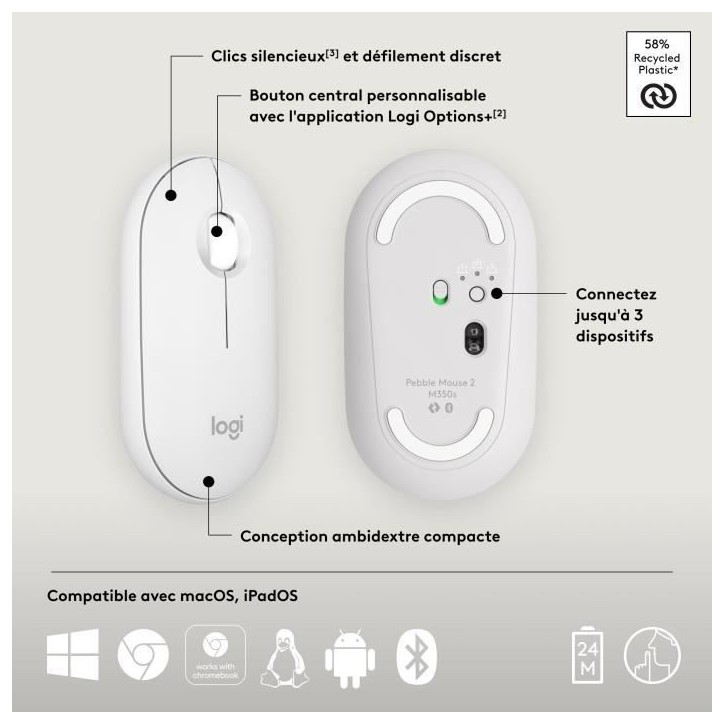 Souris - Sans fil - Logitech - Pebble Mouse 2 M350s - Blanche Souris - Sans fil - Logitech - Pebble Mouse 2 M350s - Blanche
