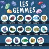 Découverte des minéraux - Kit Scientifique - I'M A GENIUS POCKET - B