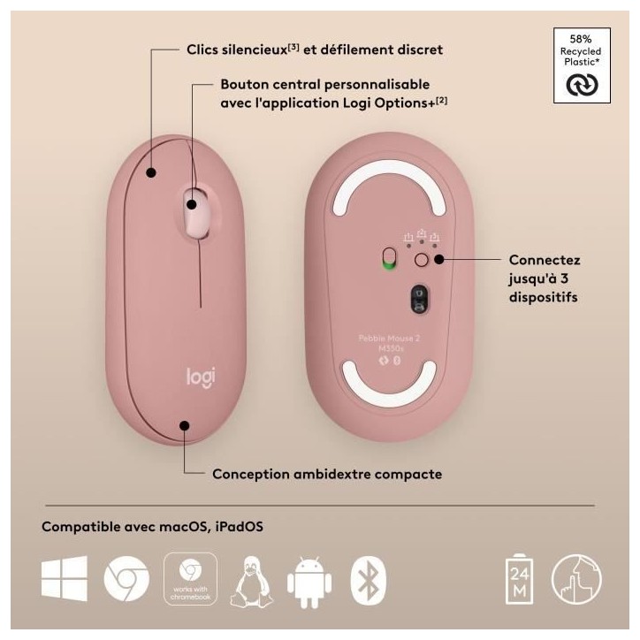 Souris - Sans fil - Logitech - Pebble Mouse 2 M350s - Rose Souris - Sans fil - Logitech - Pebble Mouse 2 M350s - Rose