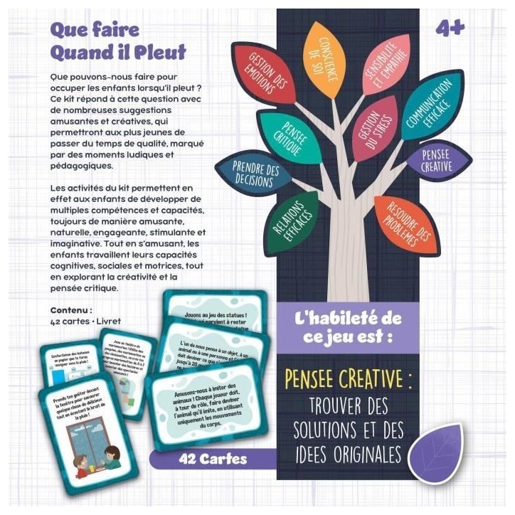 Jeu de cartes S'occuper quand il pleut - Jeu Éducatif - LIFE SKILLS - Cartes illustrées Jeu de cartes S'occuper quand il pleut - Jeu Éducatif - LIFE SKILLS - Cartes illustrées