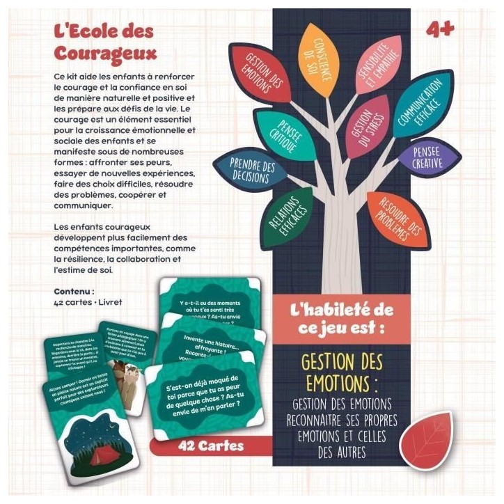 Jeu de cartes pour les enfants courageux - Jeu Éducatif - LIFE SKILLS - Cartes illustrées Jeu de cartes pour les enfants courageux - Jeu Éducatif - LIFE SKILLS - Cartes illustrées