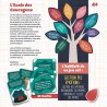 Jeu de cartes pour les enfants courageux - Jeu Éducatif - LIFE SKILLS